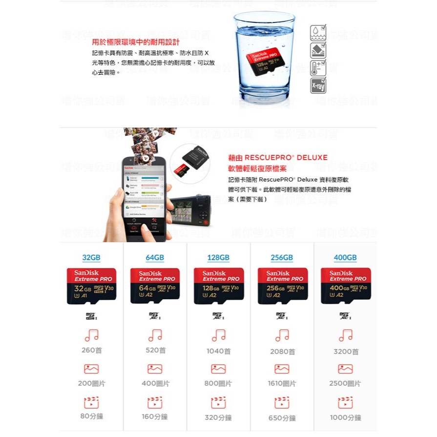 【台灣公司貨】SanDisk Pro MicroSD 128G U3 A2 4k 監視器 Gopro 空拍機 記憶卡-細節圖5