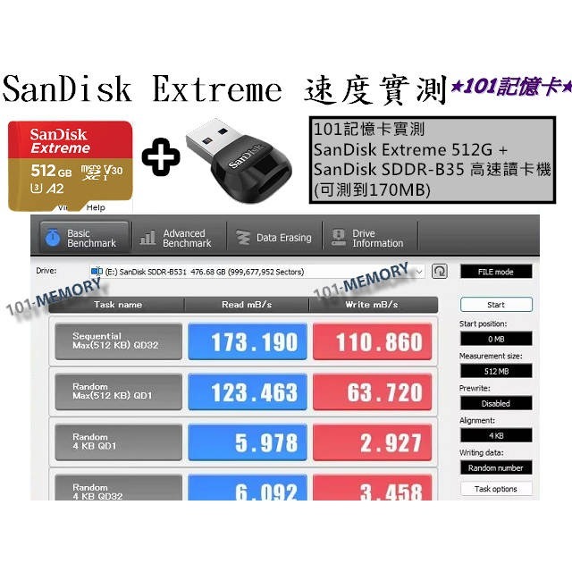 【台灣公司貨】SanDisk Extrem MicroSD 128G 256G 512G 1TB U3 A2 高速記憶卡-細節圖2