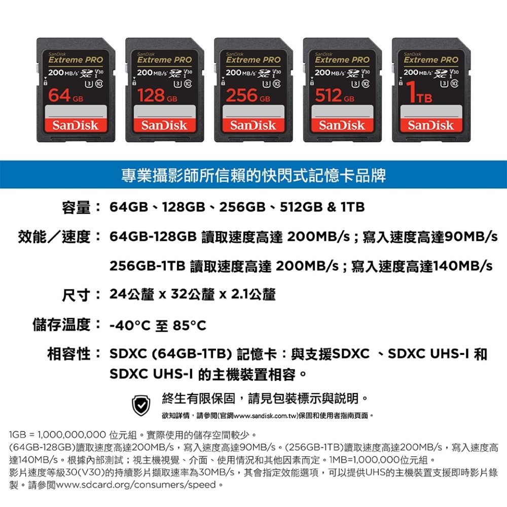 【台灣公司貨】SanDisk Extreme Pro  64G 64GB SD SDXC 相機卡-細節圖3