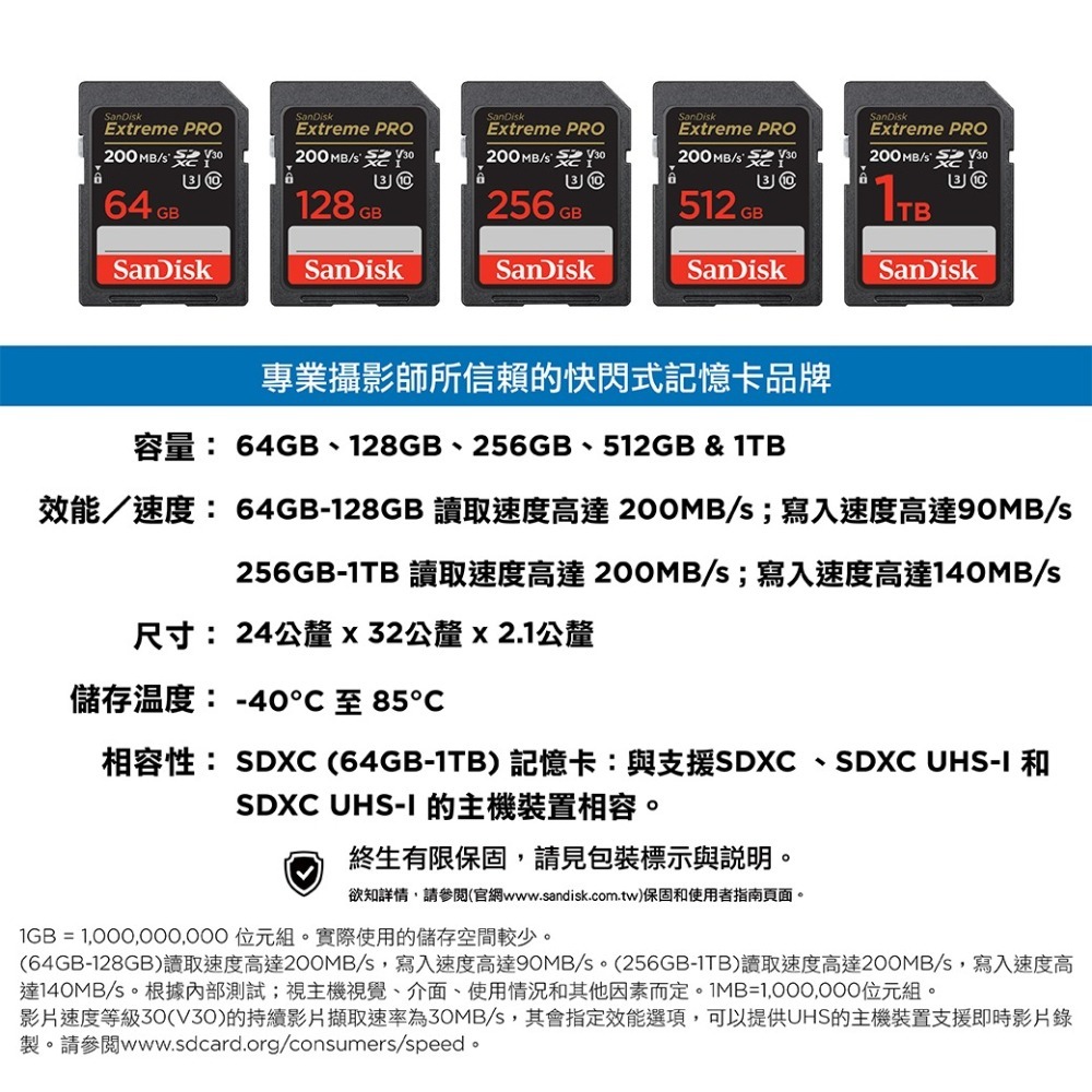 【台灣公司貨】SanDisk Extreme Pro  128G 128GB SD SDXC 相機卡-細節圖4