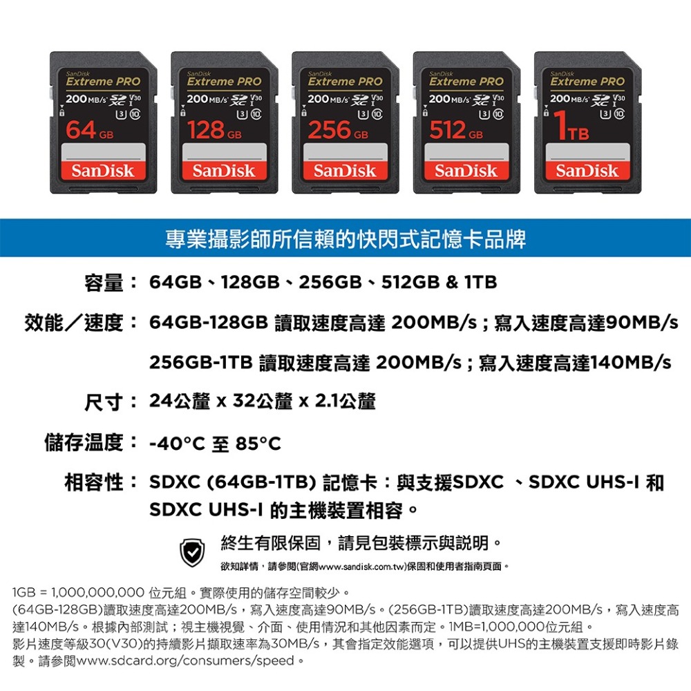 【台灣公司貨】SanDisk 32G/64G/128G/256G Extreme Pro SD/SDXC 相機卡-細節圖2
