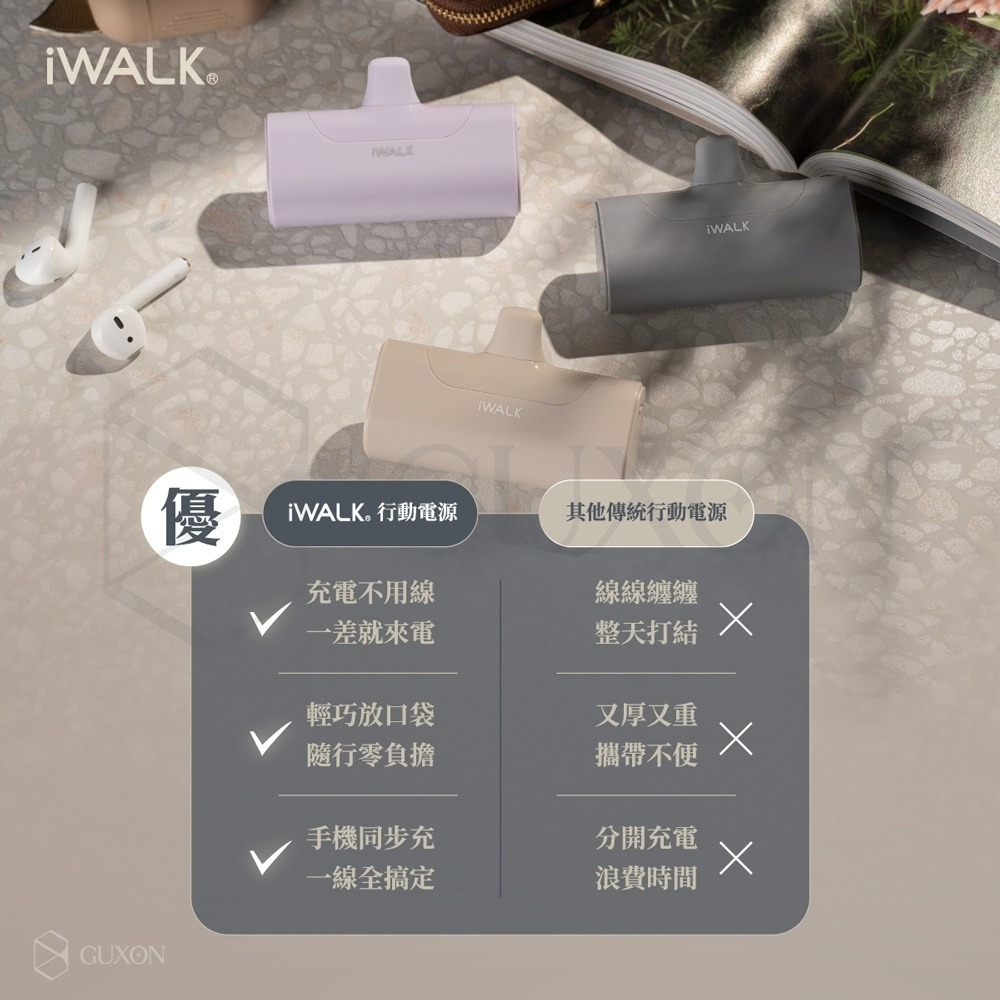 【台灣公司貨】iWALK 行動電源 4代 4500mAh 加長版 Type-C Lightening 蘋果 安卓手機適用-細節圖7