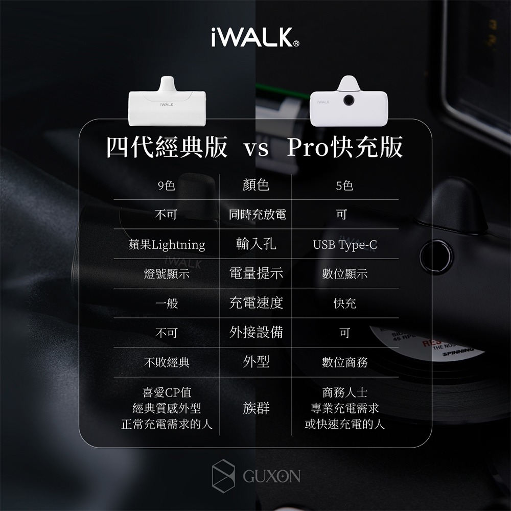 【台灣公司貨】iWALK 行動電源 5代 Pro 數位顯示 口袋電源 移動電源 蘋果 TypeC 可選-細節圖4