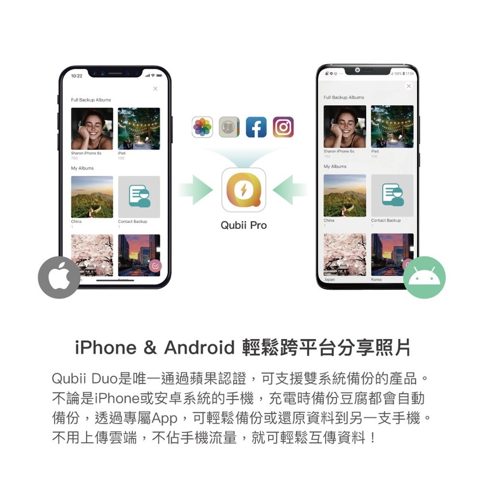 Qubii Duo 備份豆腐 USB Type-C 雙用版 快速充電 快速備份可上鎖 iPhone Android皆可用-細節圖6