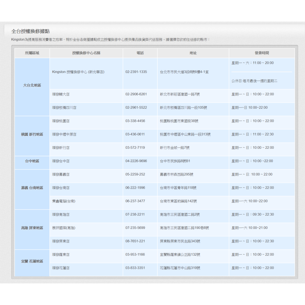 金士頓 Kingston MicroSD小卡 高速讀卡機 MobileLite Plus 支援USB3.2 UHS-II-細節圖7