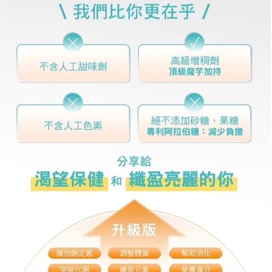 現貨✨小綠人紅藜果膠✨「官方授權」四盒專區，請先私訊LINE:vivi320-細節圖2