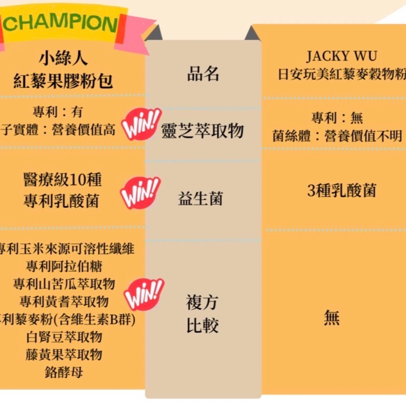 現貨✨小綠人紅藜果膠✨「官方授權」四盒專區，請先私訊LINE:vivi320-細節圖3