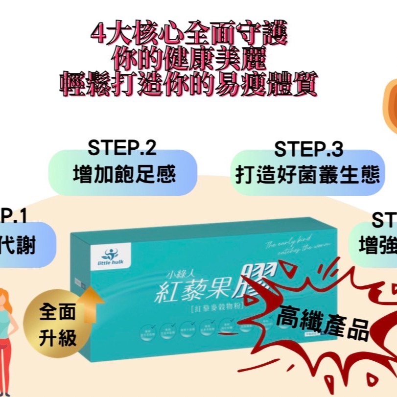 現貨✨小綠人紅藜果膠✨「官方授權」四盒專區，請先私訊LINE:vivi320-細節圖6