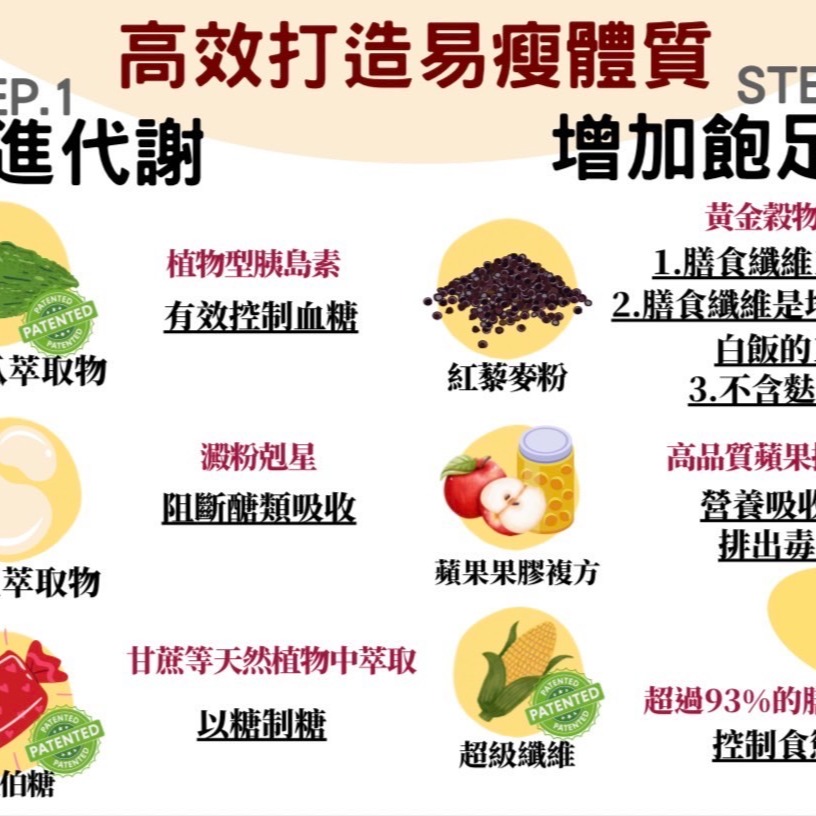 現貨✨小綠人紅藜果膠✨「官方授權」四盒專區，請先私訊LINE:vivi320-細節圖7