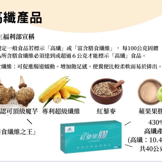 現貨✨小綠人紅藜果膠✨「官方授權」四盒專區，請先私訊LINE:vivi320-細節圖8