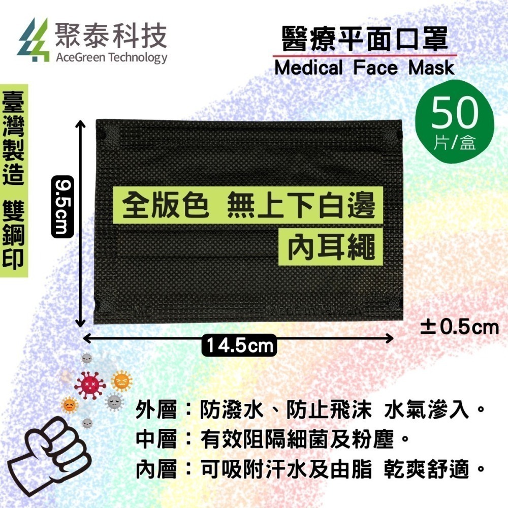 聚泰科技  兒童滿版醫療口罩 BFE99 CNS14774 雙鋼印50入-細節圖4