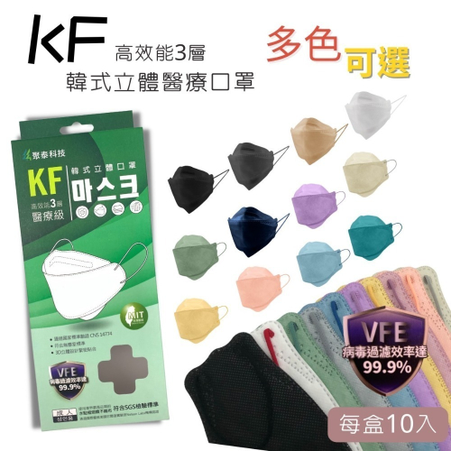 聚泰科技 KF立體4D醫療口罩