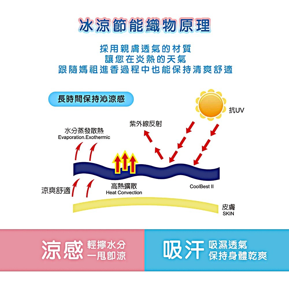 【白沙屯】拱天宮 媽祖 涼感披肩 涼感巾 天然涼爽材質 透氣夏季時尚披肩-細節圖8