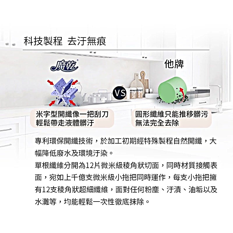 魔乾 竹炭擦拭布 極超細纖維擦拭布 超吸水抹布 吸水力好 耐用 7倍吸水力-細節圖5