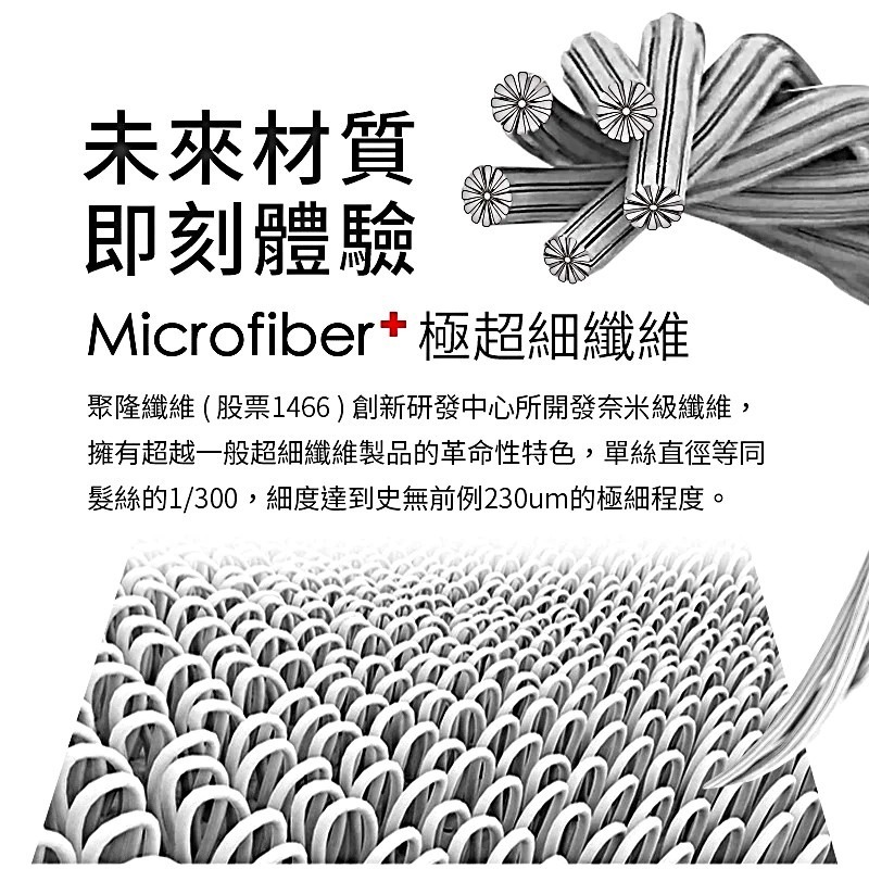 魔乾 竹炭擦拭布 極超細纖維擦拭布 超吸水抹布 吸水力好 耐用 7倍吸水力-細節圖7