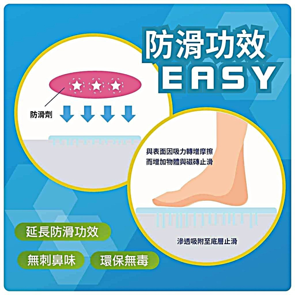 《優捷防滑》磁磚防滑劑 居家&營業通用款 24坪 DIY組施工組  磁磚止滑劑 浴室防滑 泳池騎樓止滑 [捷羚商行]-細節圖6