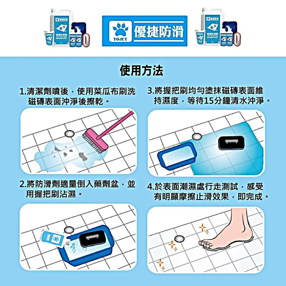 《優捷防滑》磁磚防滑劑 居家&營業通用款 24坪 DIY組施工組  磁磚止滑劑 浴室防滑 泳池騎樓止滑 [捷羚商行]-細節圖7