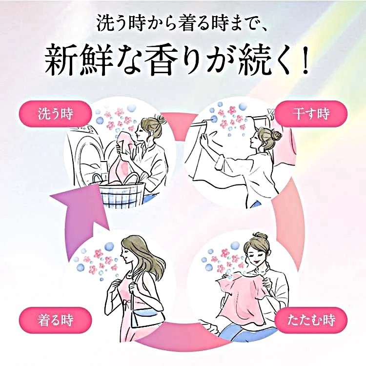 日本 花王 New Beads 植萃香氛洗衣精｜玫瑰香／鈴蘭香-細節圖4