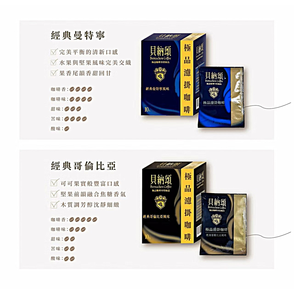 貝納頌 經典濾掛咖啡｜曼特寧・哥倫比亞風味-細節圖3
