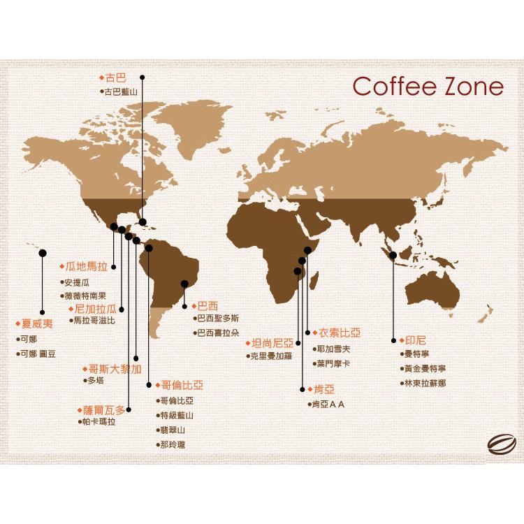 咖啡豆-藍山咖啡豆(一磅/三磅/五磅)-細節圖2