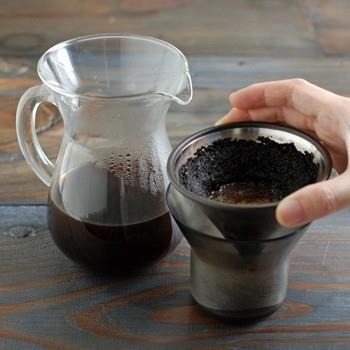 日本KINTO  SCS手沖咖啡壺組 / 玻璃咖啡壺組 / 咖啡器具 / 1~2杯 / 1~4杯-細節圖2