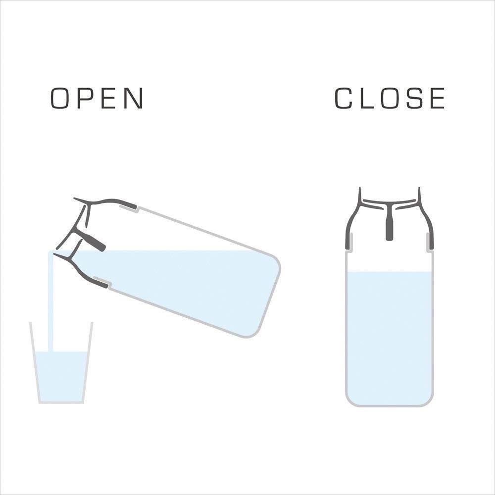 日本KINTO CAPSULE 不鏽鋼/ABS瓶蓋膠囊水瓶-細節圖6