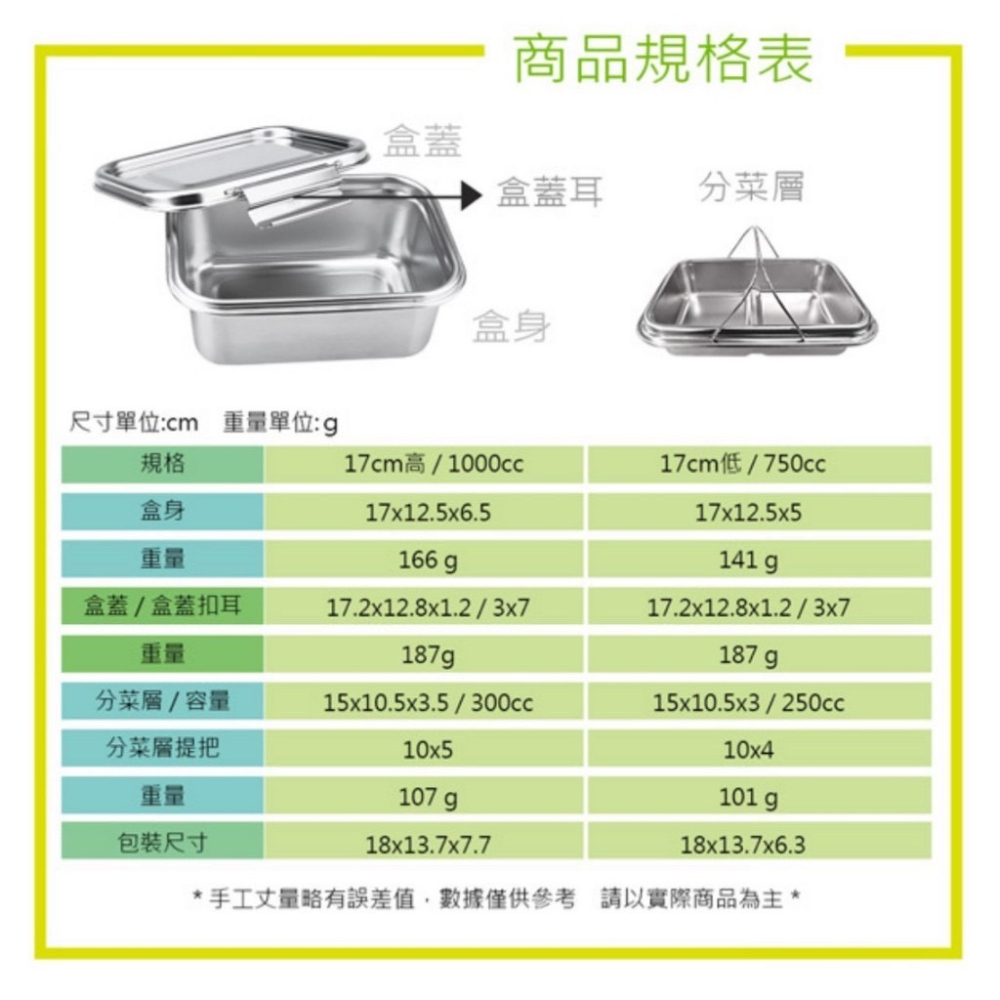 PERFECT 極致#316不銹鋼密封餐盒 / 不銹鋼盒 / 保鮮盒 / 長方便當盒-細節圖3