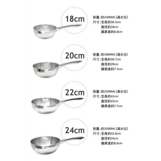 台灣製造#304不銹鋼雪平鍋 / 斷熱雪平鍋 / 泡麵鍋-細節圖6