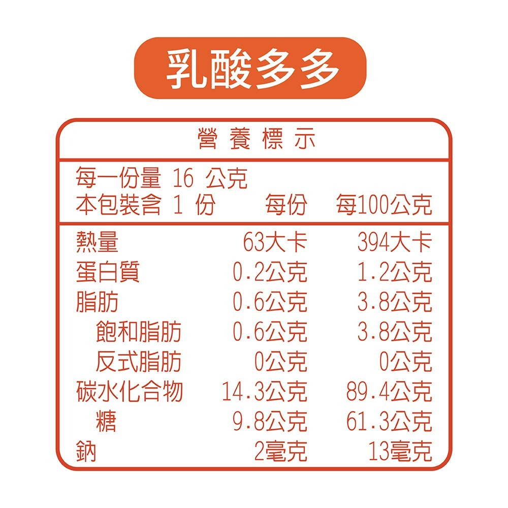【Puni Puni】超Q軟糖_乳酸多多QQ包 12包/盒 效期~2026/12/12 最後數量 售完不補-細節圖3