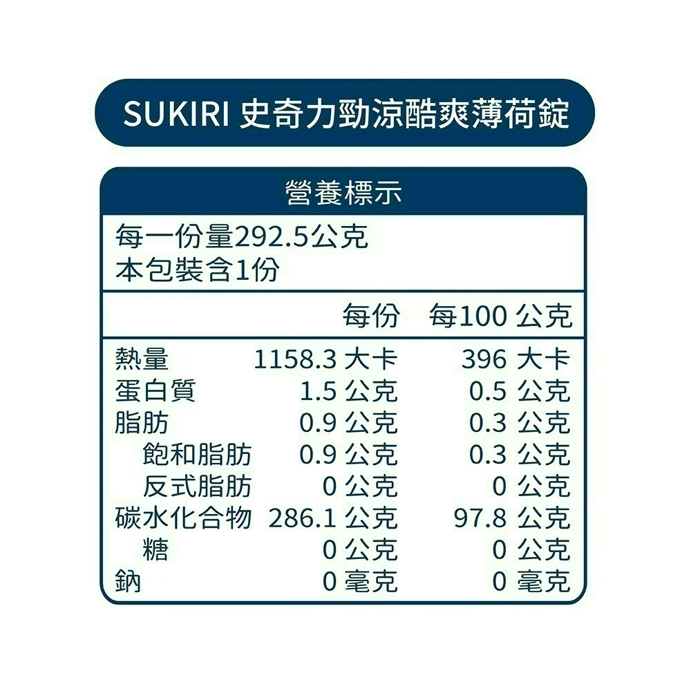 【SUKIRI史奇力】勁涼酷爽 薄荷錠_旗艦包 1袋、5袋 (箱購)-細節圖8