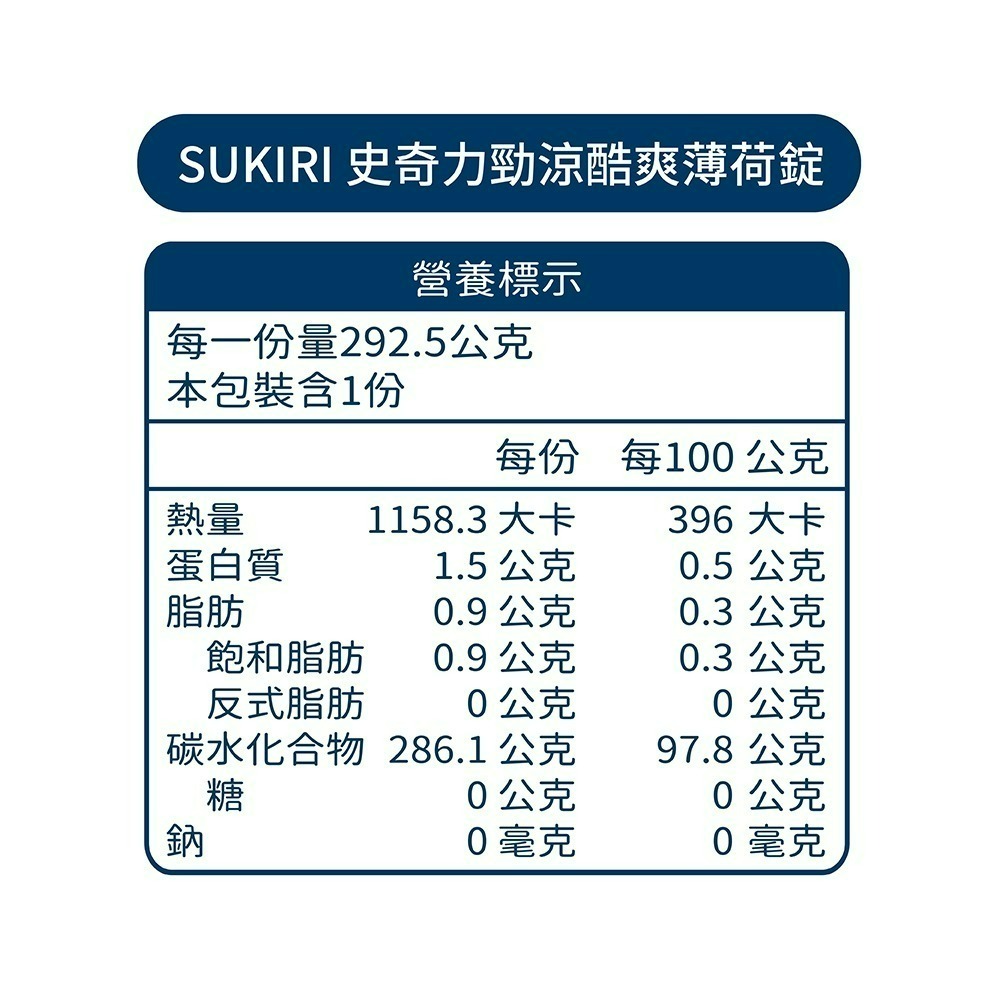 【SUKIRI史奇力】勁涼酷爽 薄荷錠_旗艦包 (450錠) 1袋、5袋 (箱購)-細節圖6