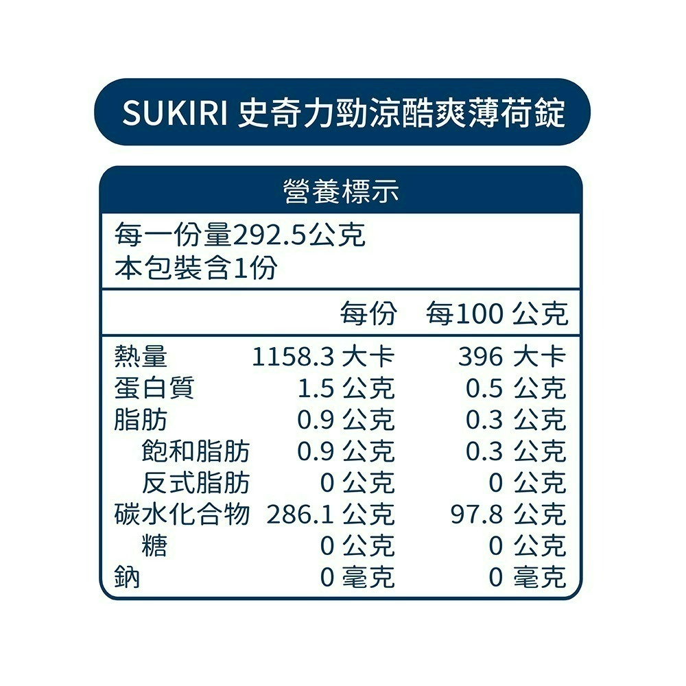 【SUKIRI史奇力】勁涼酷爽 薄荷錠_旗艦包 1袋、5袋 (箱購)-細節圖6