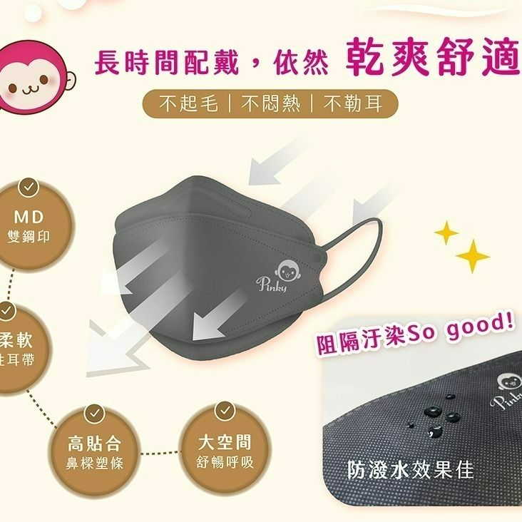 【限時購】五洲生醫 Pinky 4D立體醫用口罩 (全4色、5入/盒)  100%台灣製 醫療口罩 魚型口罩-細節圖5
