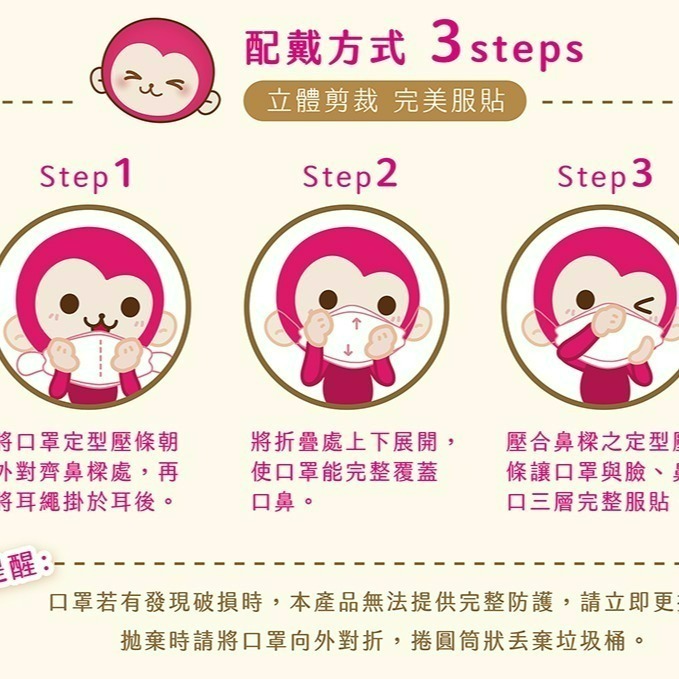 【限時購】五洲生醫 Pinky 4D立體醫用口罩 (全4色、5入/盒)  100%台灣製 醫療口罩 魚型口罩-細節圖7