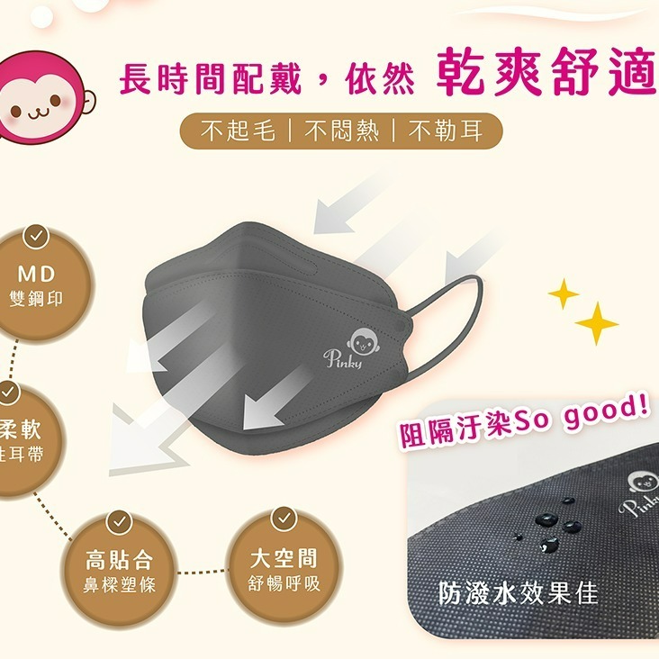 【五洲生醫】Pinky 4D立體醫用口罩 (全4色、5入/盒)  100%台灣製 醫療口罩 魚型口罩-細節圖5