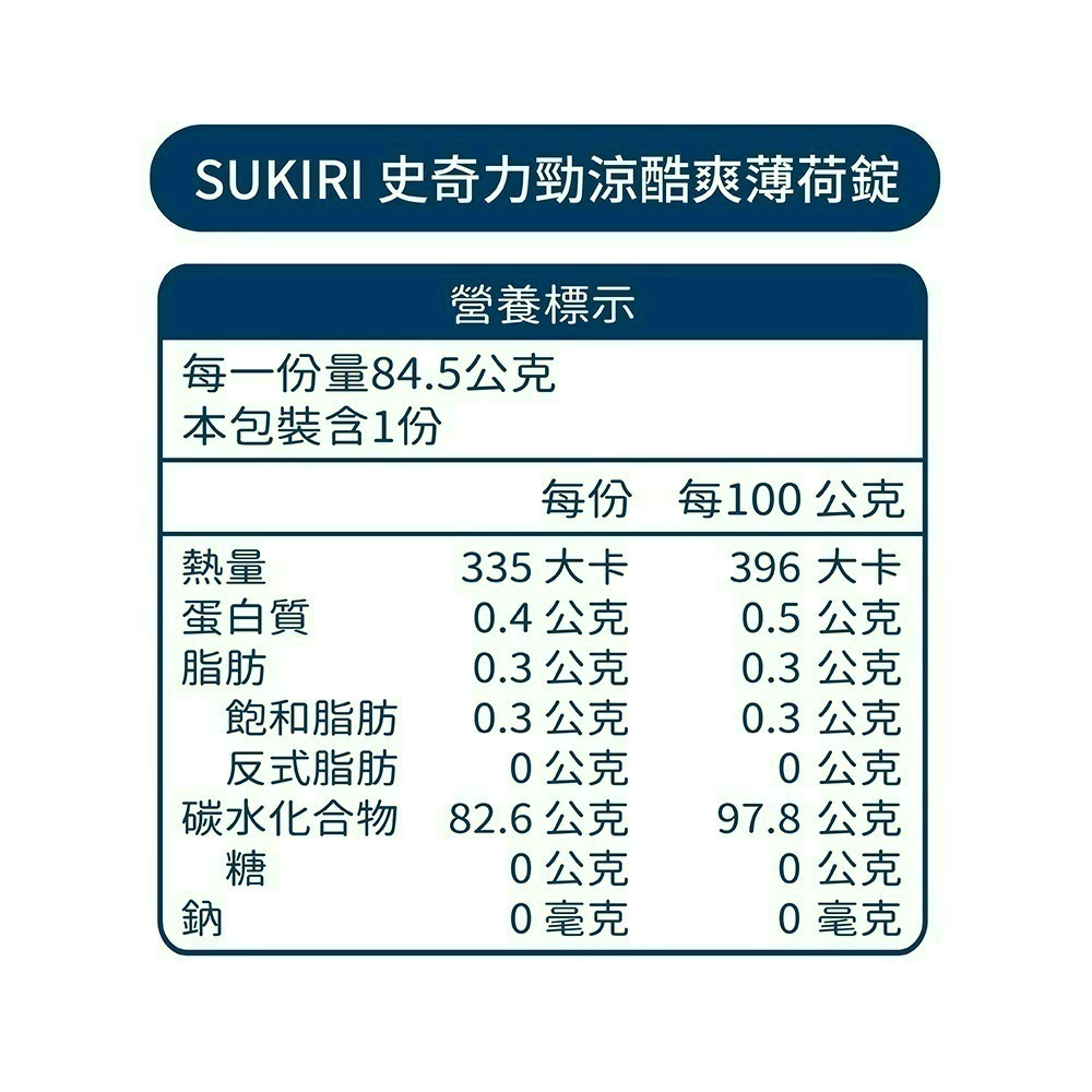 【SUKIRI史奇力】勁涼酷爽 薄荷錠_精緻桶 84.5g/桶-細節圖7