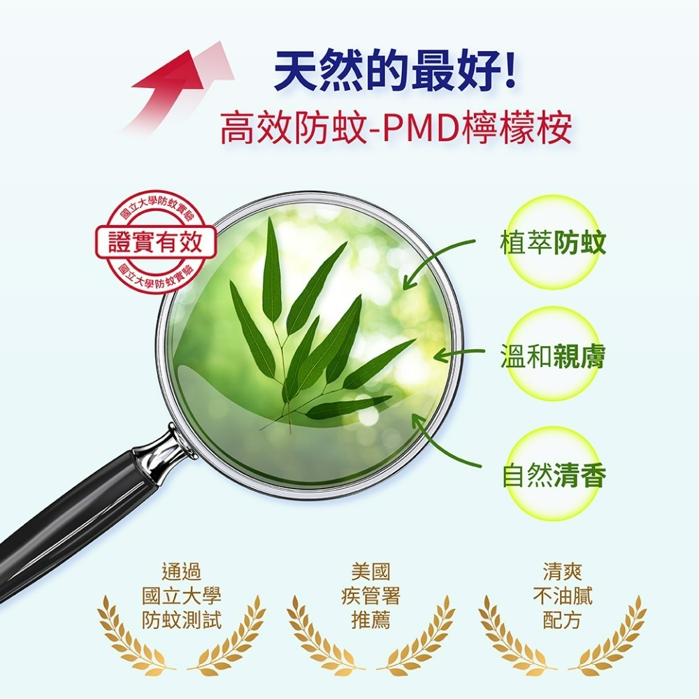 【SWAVE水無痕】有機精油雙效防蚊乳液 | 防蚊主成分(PMD) | 1瓶、3瓶、5瓶-細節圖3