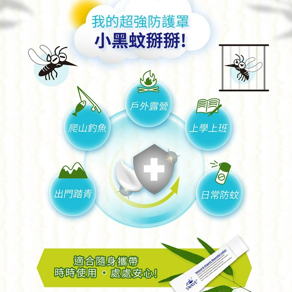【SWAVE水無痕】有機精油雙效防蚊乳液 | 防蚊主成分(PMD) | 1瓶、3瓶、5瓶-細節圖5