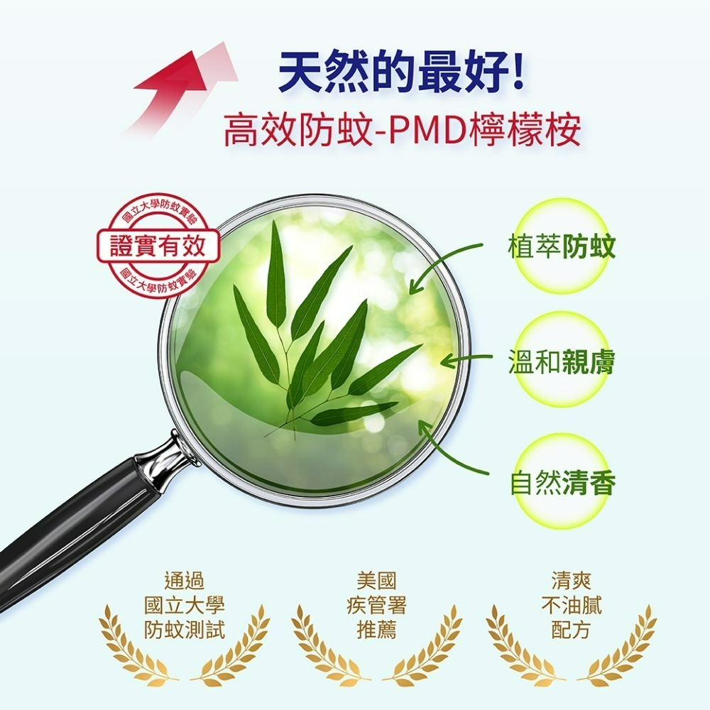【限時購】SWAVE水無痕 有機精油雙效防蚊乳液 | 防蚊主成分(PMD) | 1瓶、3瓶、5瓶-細節圖4