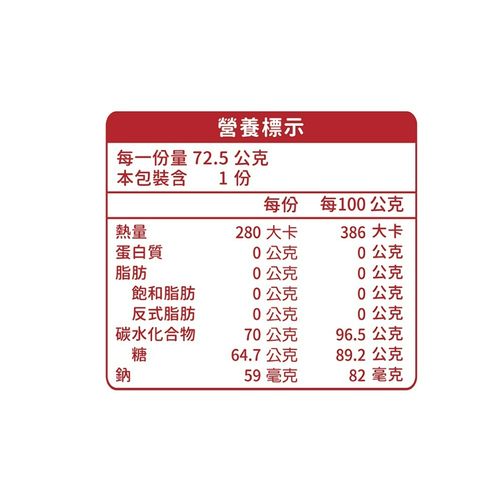 【五洲生醫】斯斯枇杷潤喉糖_量販包_10包、20包 (箱購)-細節圖6