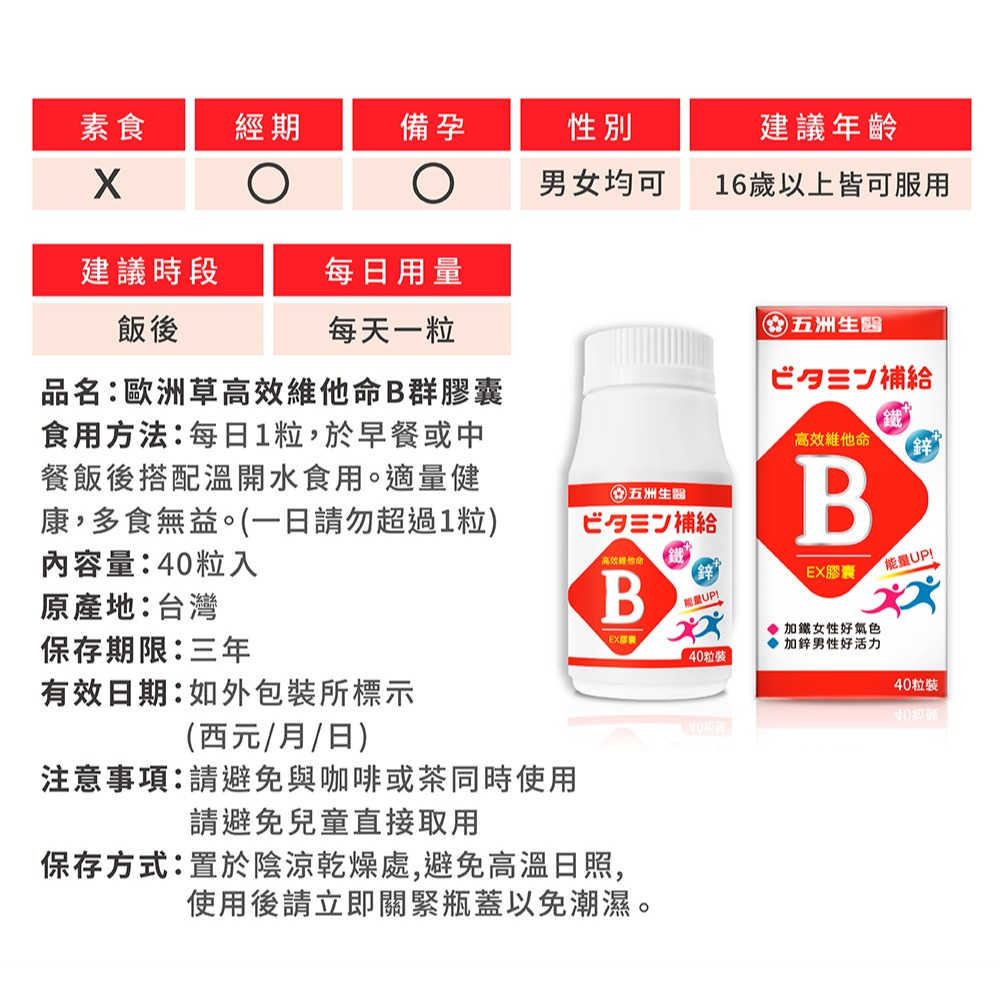 【五洲生醫】歐洲草高效維他命B群膠囊  1瓶、3瓶、5瓶-細節圖7