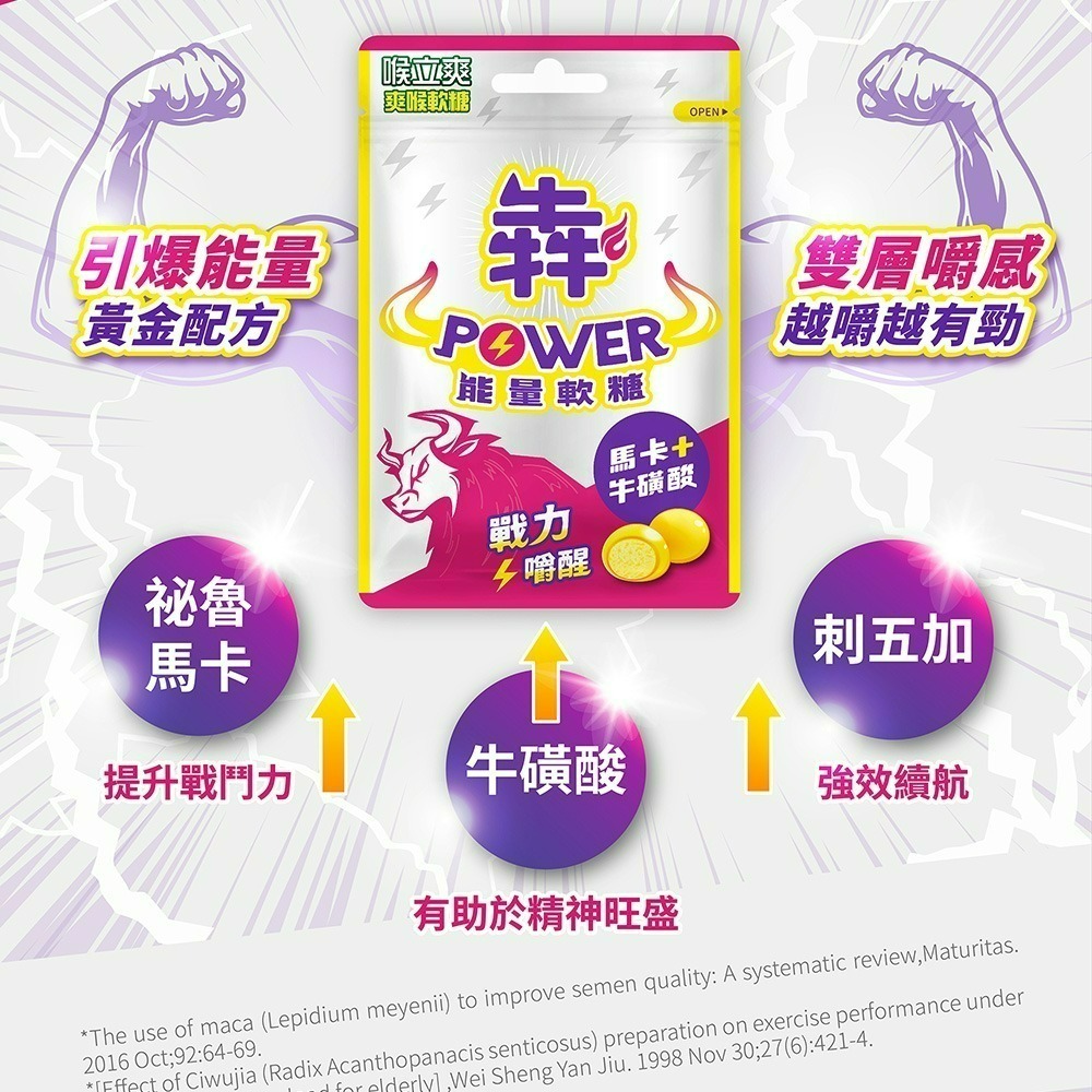 【喉立爽】犇 POWER能量軟糖_夾鏈包 1盒、3盒、5盒-細節圖7