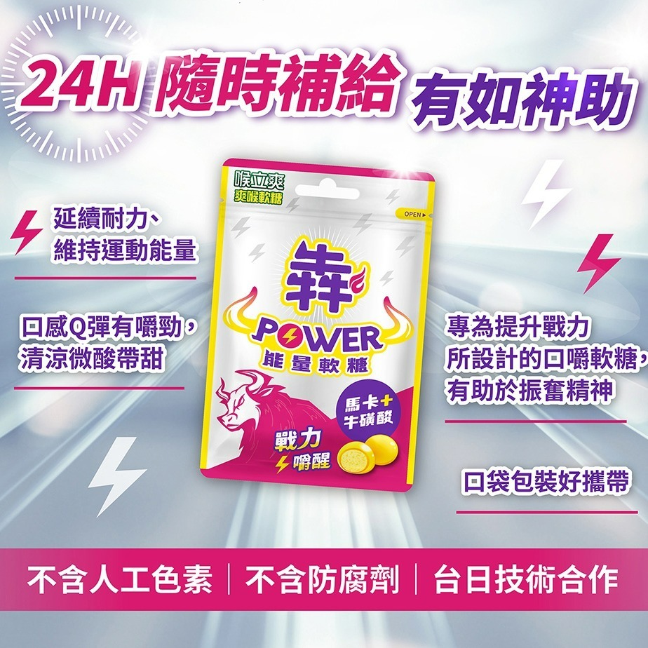 【喉立爽】犇 POWER能量軟糖_夾鏈包 1盒、3盒、5盒-細節圖9