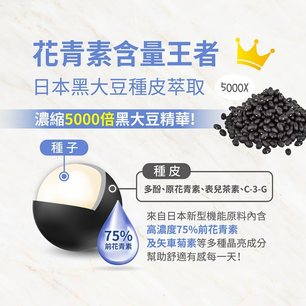 【五洲生醫】金盞花葉黃素EX升級版膠囊_1瓶(月保養)-細節圖6
