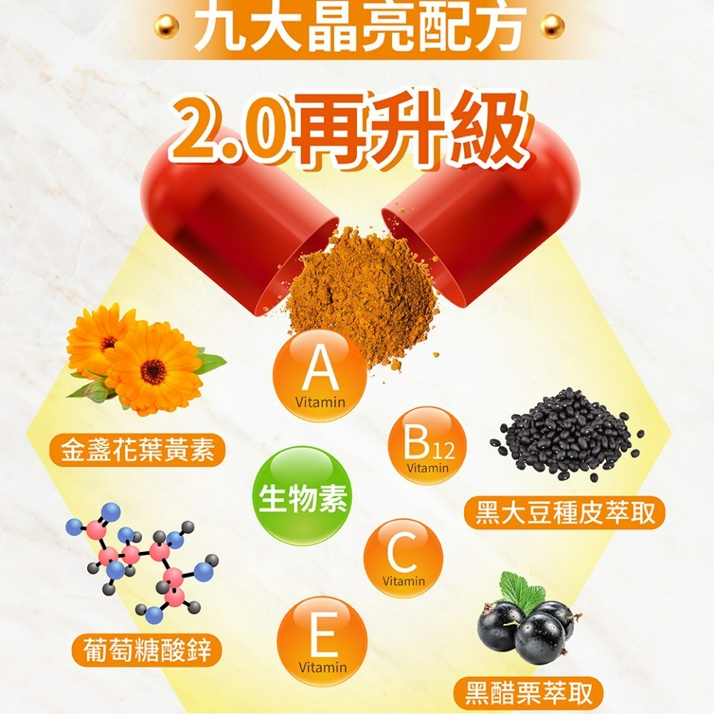 【五洲生醫】金盞花葉黃素EX升級版膠囊_1瓶(月保養)-細節圖8