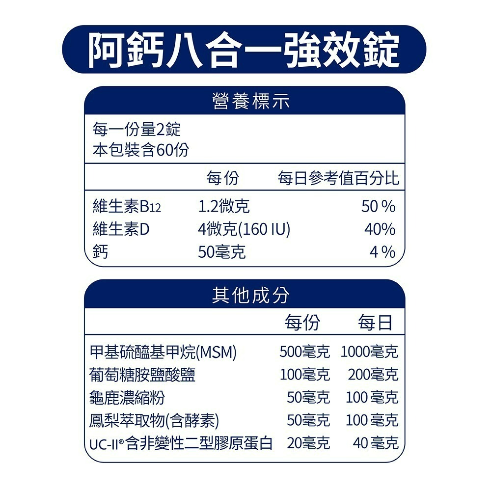 【五洲生技】 阿鈣八合一強效錠_1瓶(月保養)、3瓶(季保養)-細節圖8