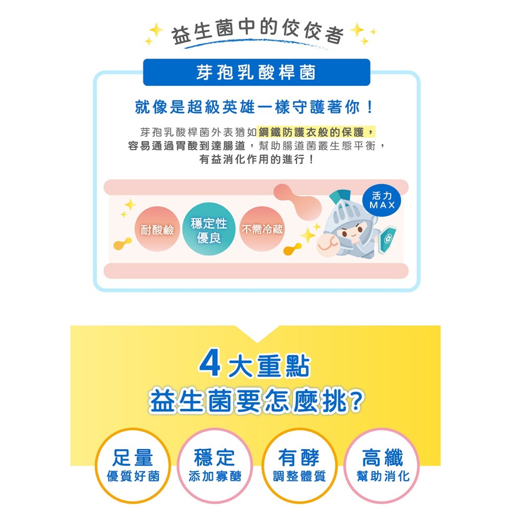 【五洲生醫】高纖有酵益生菌_牛奶 / 藍莓 2種口味_30入/盒-細節圖4