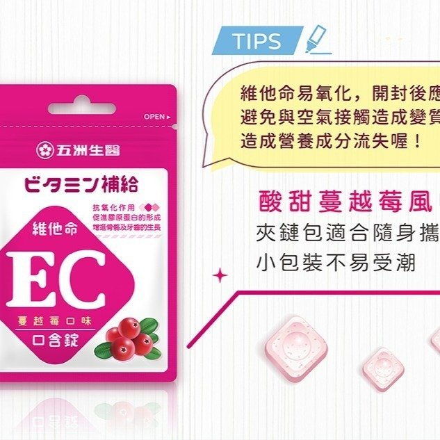 【五洲生醫】蔓越莓EC口含錠(維他命🄴+維他命🄲) 夾鏈包_1盒、3盒-細節圖8