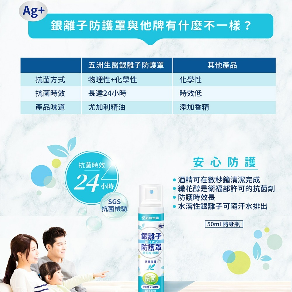 【五洲生醫】Ag+銀離子防護罩抗菌噴霧 ( 尤加利精油 ) 1瓶、3瓶、5瓶-細節圖7