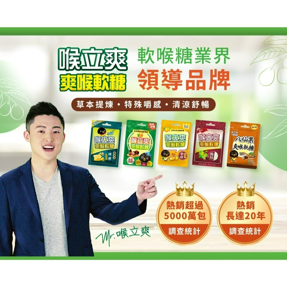 【喉立爽】爽喉軟糖_夾鏈包 (蜂蜜海鹽檸檬、犇、枇杷、金桔陳皮、蜂膠八仙果、蜂膠羅漢果、梅精、素食枇杷、素食蜂膠八仙果)-細節圖2